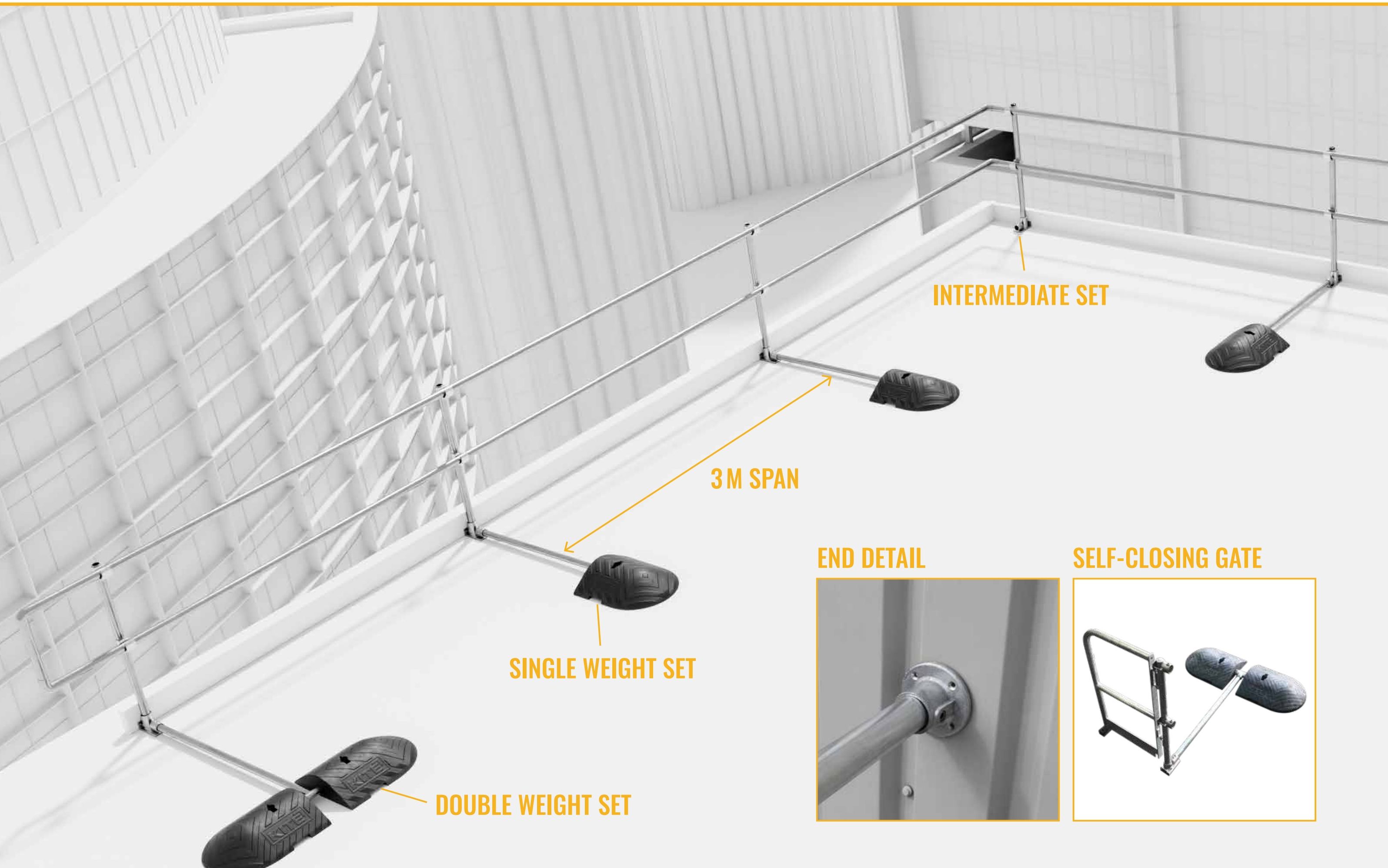Kite freestanding roof edge — single weight set, double weight set, intermediate set, end detail and self-closing gate